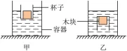 26年中考一轮复习:浮力专题 第80张