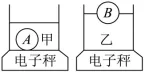 26年中考一轮复习:浮力专题 第85张