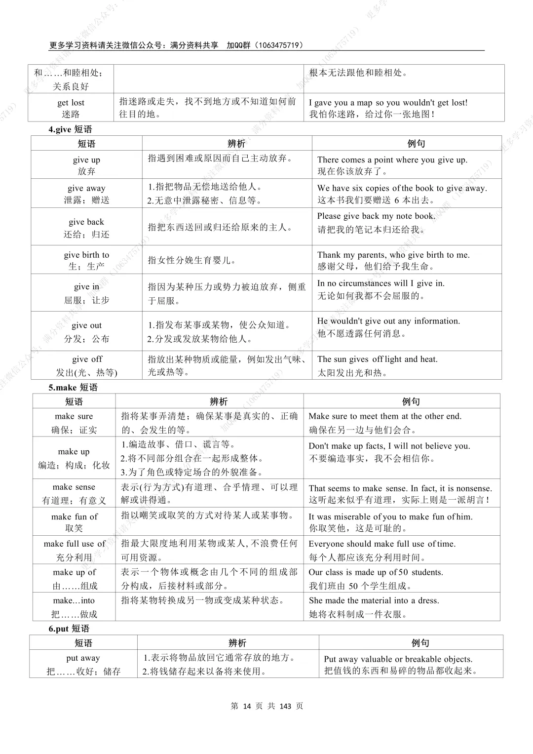 【初中英语】2026中考英语知识梳理,电子版可打印 第14张 【初中英语】2026中考英语知识梳理,电子版可打印 第14张