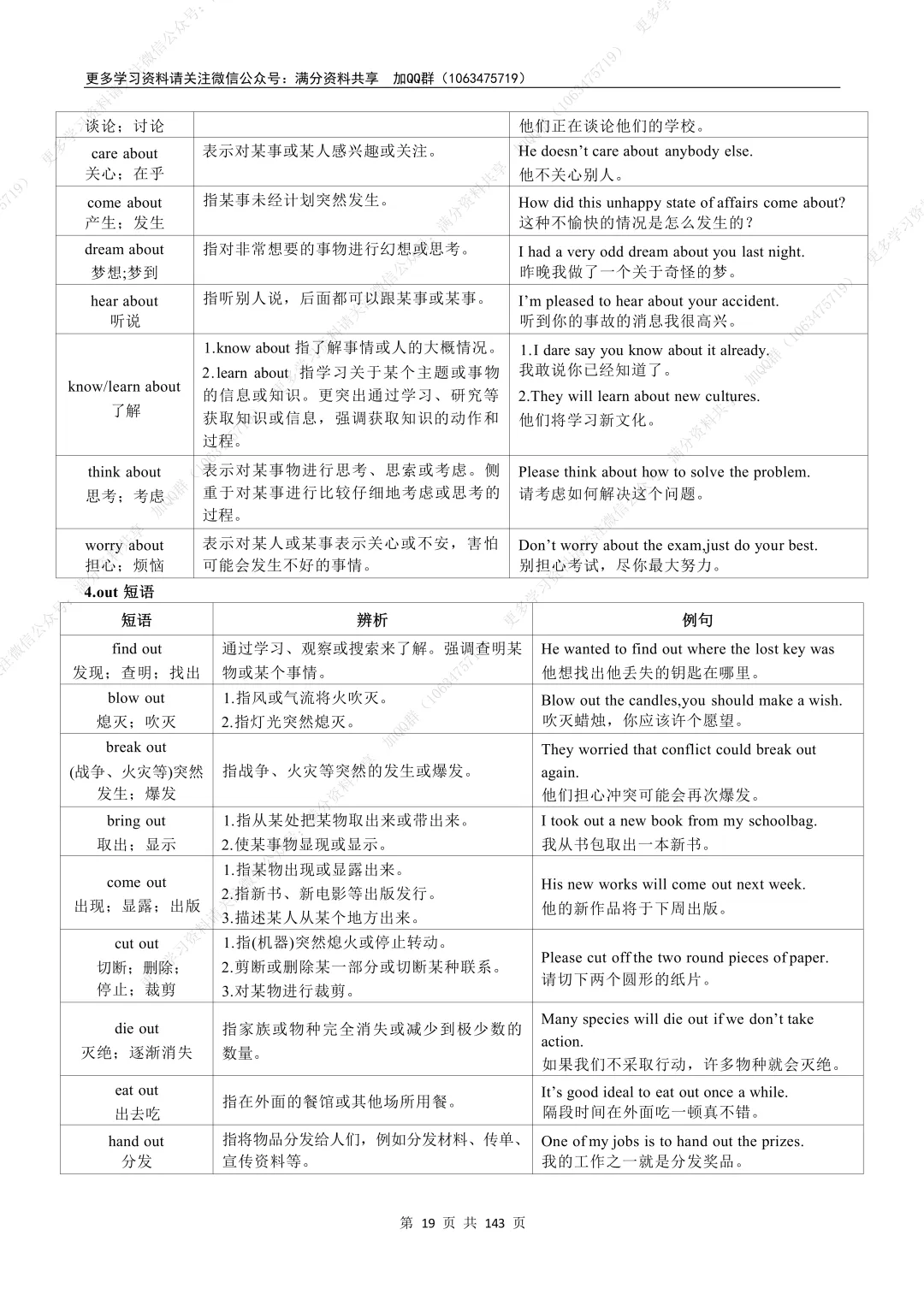 【初中英语】2026中考英语知识梳理,电子版可打印 第19张 【初中英语】2026中考英语知识梳理,电子版可打印 第19张