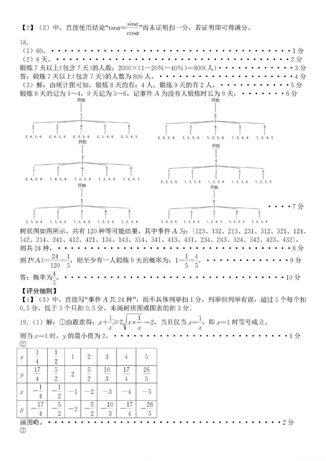 2026年中考适应性训练数学试卷及答案 第16张