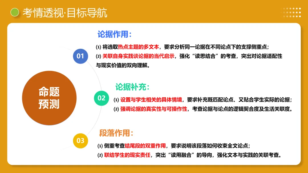 2026年最新中考语文一轮复习—议论文阅读 第02讲 论据与段落(课件+讲义+测练) 第28张
