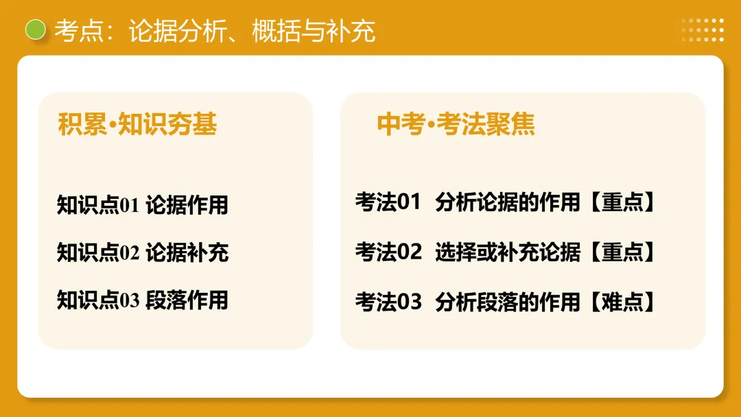 2026年最新中考语文一轮复习—议论文阅读 第02讲 论据与段落(课件+讲义+测练) 第34张