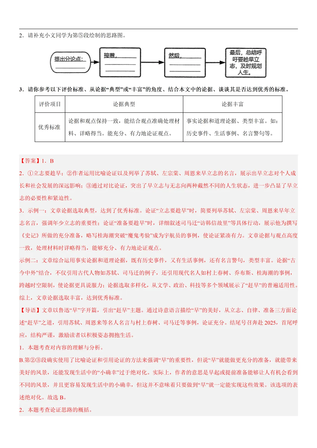 2026年最新中考语文一轮复习—议论文阅读 第02讲 论据与段落(课件+讲义+测练) 第58张