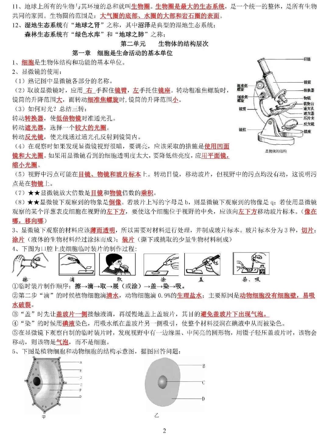 中考生物复习专题 第2张