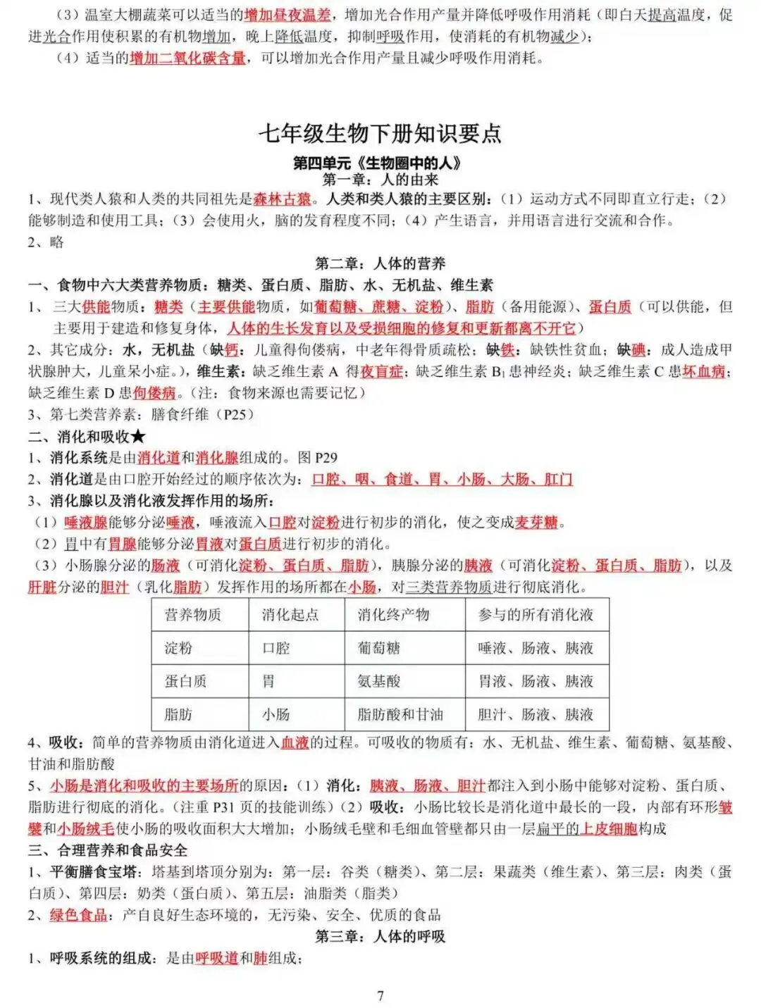 中考生物复习专题 第7张