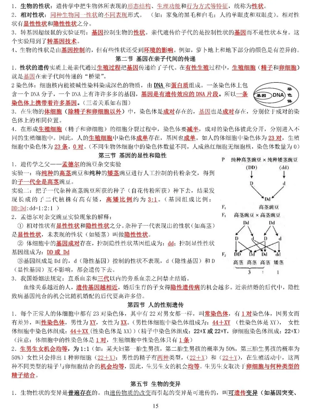 中考生物复习专题 第14张