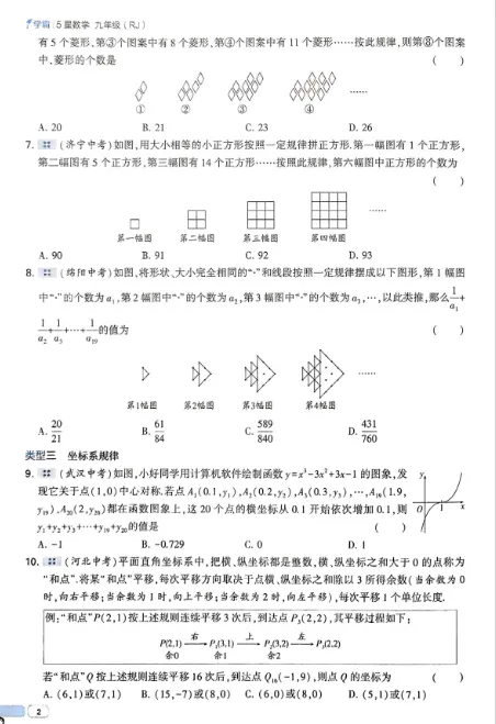 2026版中考数学《5星学霸专项提优》|可下载打印 第3张 2026版中考数学《5星学霸专项提优》|可下载打印 第3张
