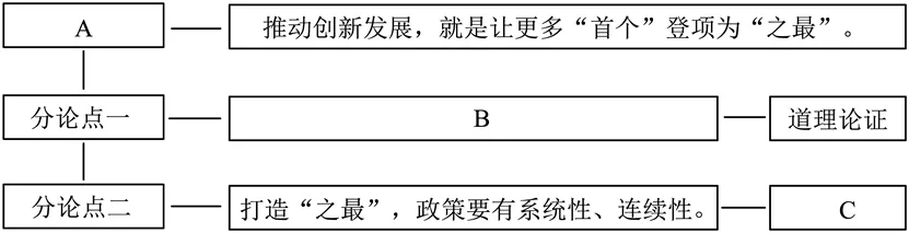 中考复习——2025中考非连续性文本阅读真题汇编(一) 第2张