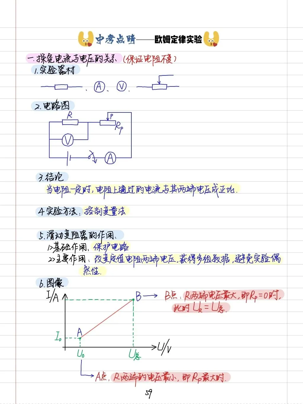 初三孩子必读:中考物理学霸笔记(内能质量和电学全部) 第29张