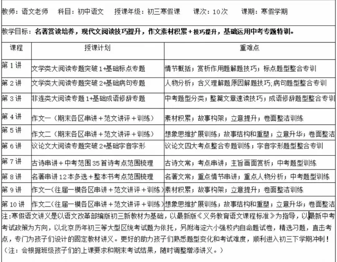 中考必看!26寒假北京海淀六小强初三语文 第3张