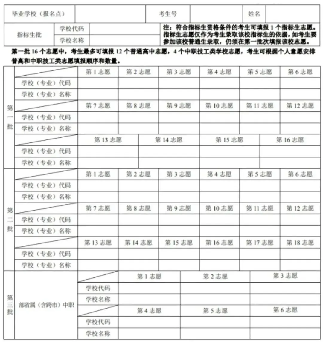 深圳26年中考政策解读(1):630分怎么拿?志愿怎么填?一篇帮你理清所有核心要点! 第7张