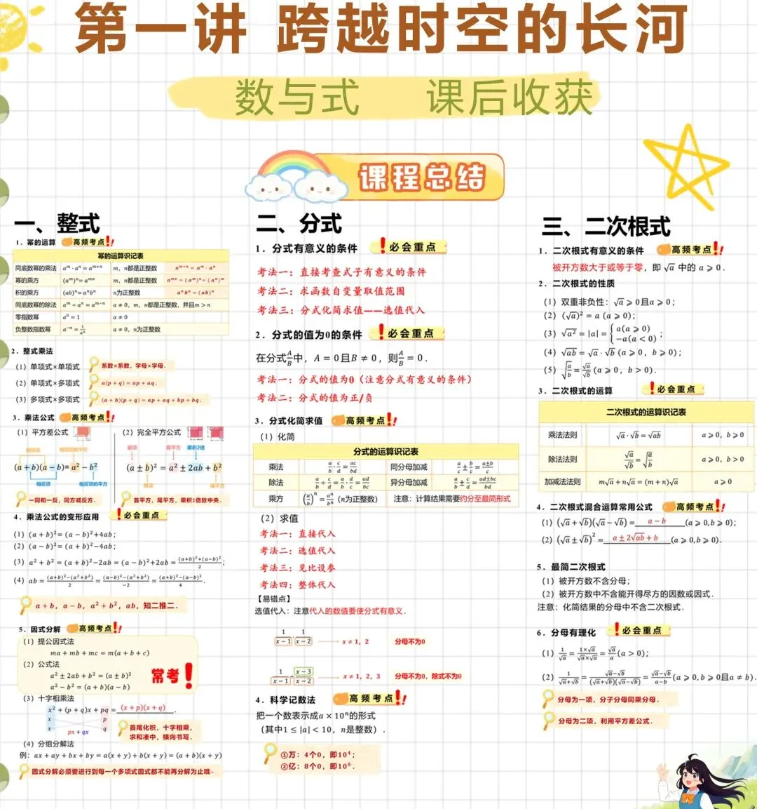 中考数学一轮复习收获 第2张