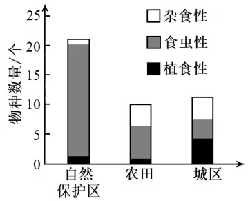 2025年中考真题江苏省各科试卷考题含答案解析免费下载高清电子版 第6张 2025年中考真题江苏省各科试卷考题含答案解析免费下载高清电子版 第6张