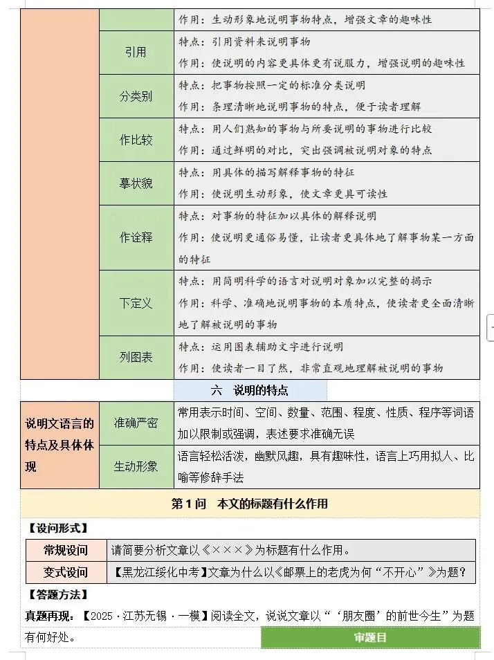 2026中考语文现代文阅读:说明文专项练9问,吃透三年考点,满分必备! 第6张
