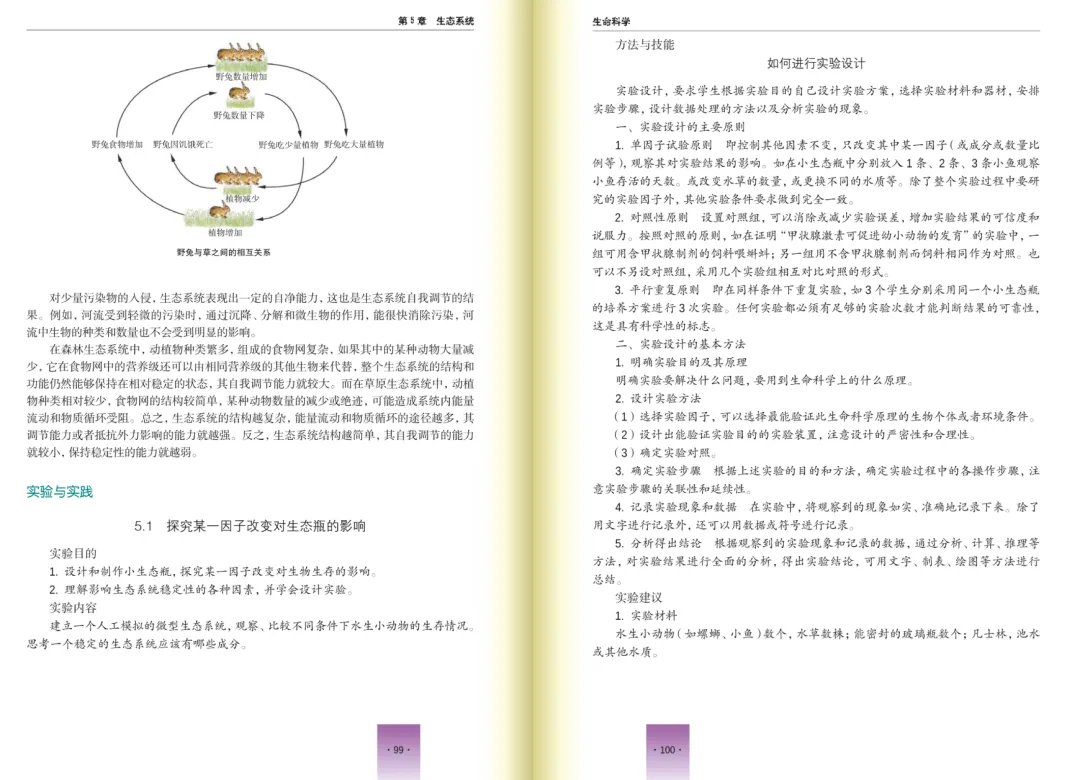 【生物杂谈】等级考 / 中考最后3个月怎么学? 第7张