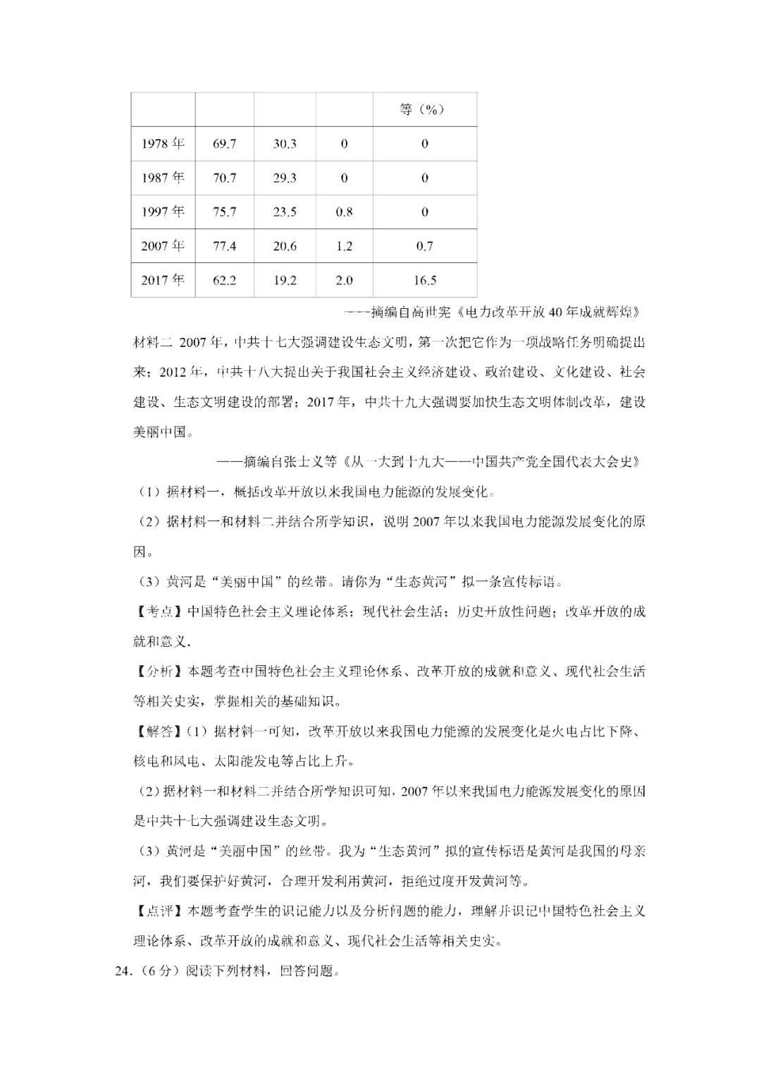 【寒假必看】研习中考真题,助力一轮备考(2022年试卷、解析、点评、考点总结) 第19张 【寒假必看】研习中考真题,助力一轮备考(2022年试卷、解析、点评、考点总结) 第19张
