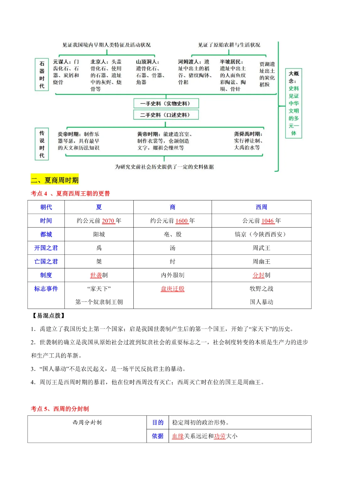 【中考专项历史】主题01 先秦时期专项复习带答案|完整高清电子版可打印 第6张 【中考专项历史】主题01 先秦时期专项复习带答案|完整高清电子版可打印 第6张