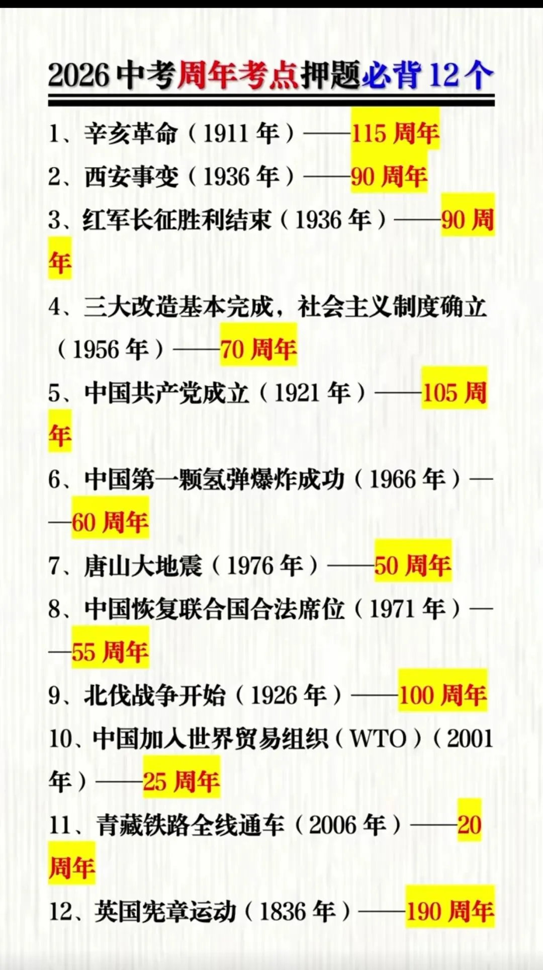 2026中考历史“周年”考点押题必背12个 第1张 2026中考历史“周年”考点押题必背12个 第1张