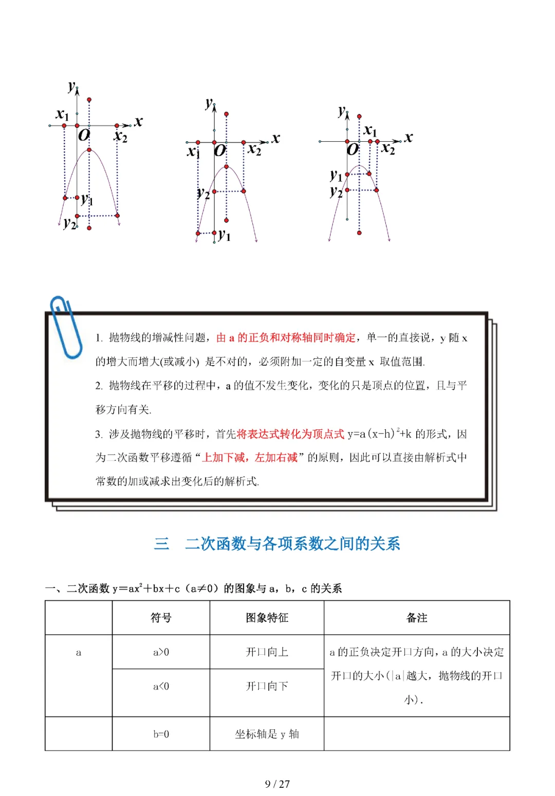 中考专题——二次函数的图像与性质 第9张
