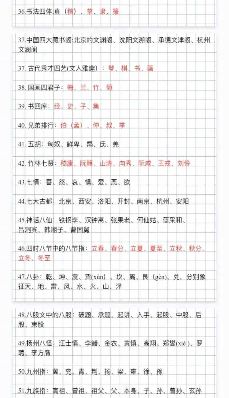 中考文学常识【建议收藏】 第5张