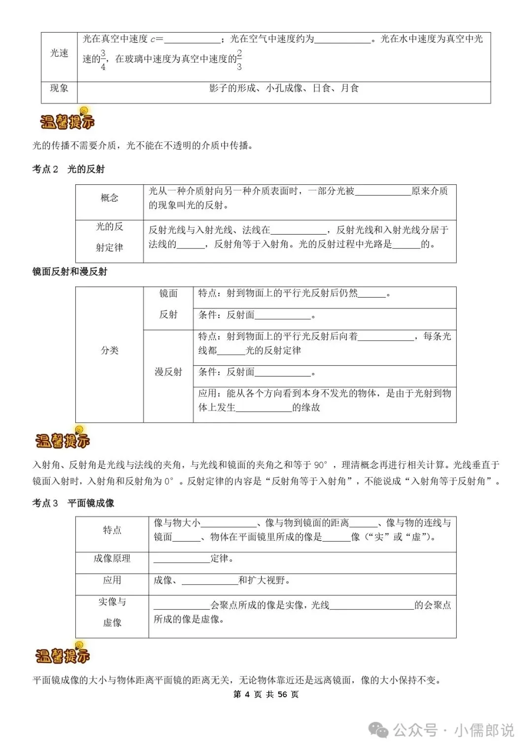 学霸笔记 | 2025届中考物理知识梳理+全国通用(学生版)-第4张图片-四季读书网 学霸笔记 | 2025届中考物理知识梳理+全国通用(学生版)-第4张图片-四季读书网