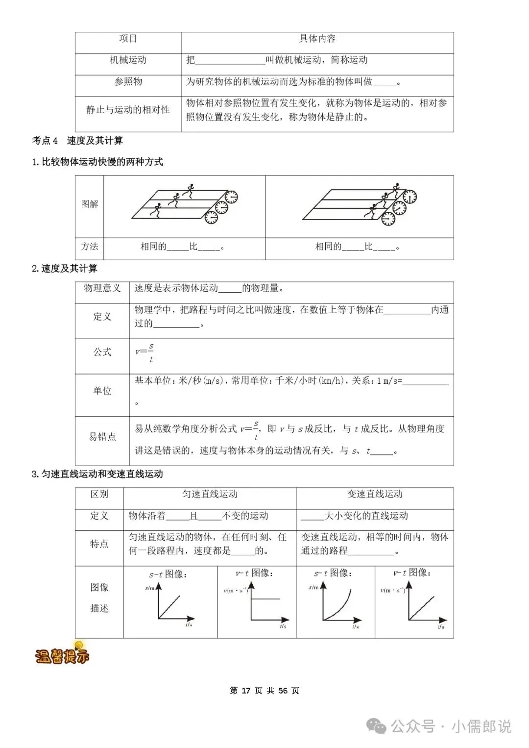 学霸笔记 | 2025届中考物理知识梳理+全国通用(学生版)-第17张图片-四季读书网 学霸笔记 | 2025届中考物理知识梳理+全国通用(学生版)-第17张图片-四季读书网