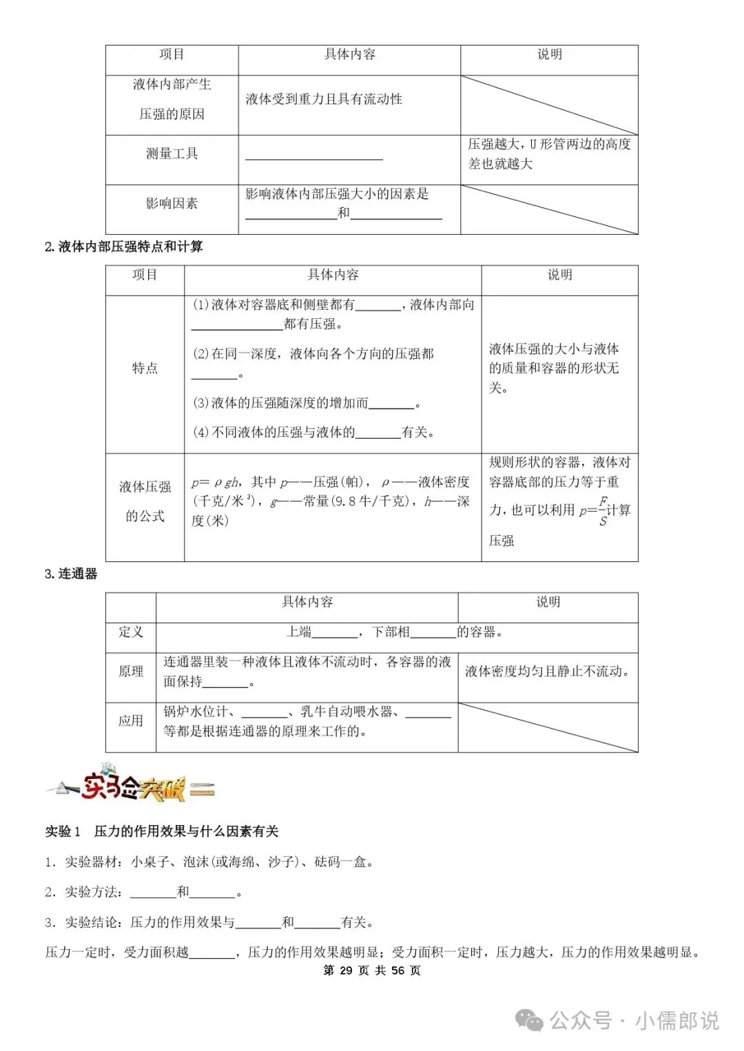 学霸笔记 | 2025届中考物理知识梳理+全国通用(学生版)-第28张图片-四季读书网 学霸笔记 | 2025届中考物理知识梳理+全国通用(学生版)-第28张图片-四季读书网