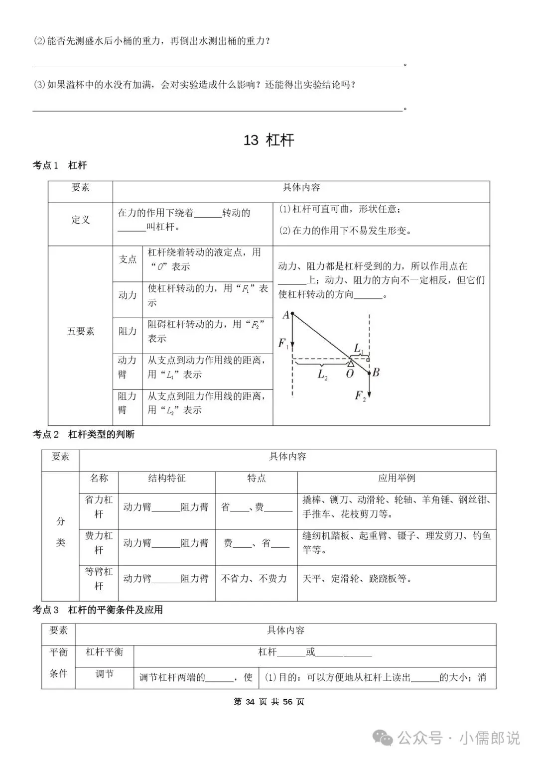 学霸笔记 | 2025届中考物理知识梳理+全国通用(学生版)-第33张图片-四季读书网 学霸笔记 | 2025届中考物理知识梳理+全国通用(学生版)-第33张图片-四季读书网