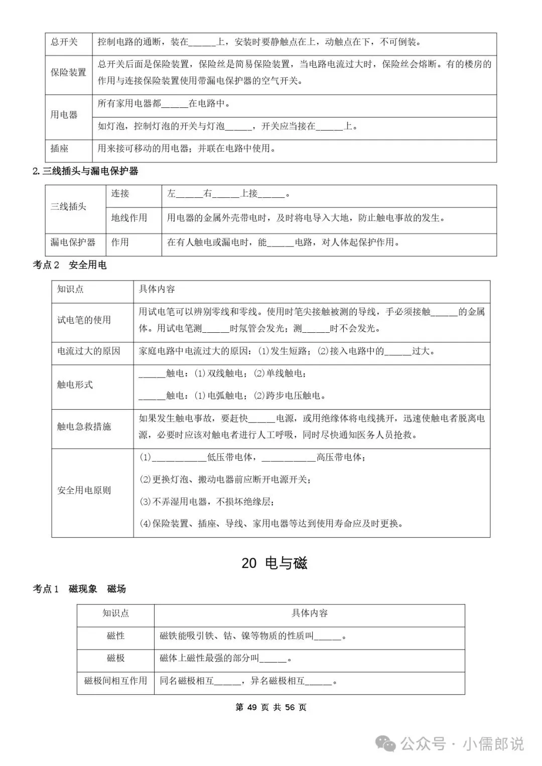 学霸笔记 | 2025届中考物理知识梳理+全国通用(学生版)-第48张图片-四季读书网 学霸笔记 | 2025届中考物理知识梳理+全国通用(学生版)-第48张图片-四季读书网