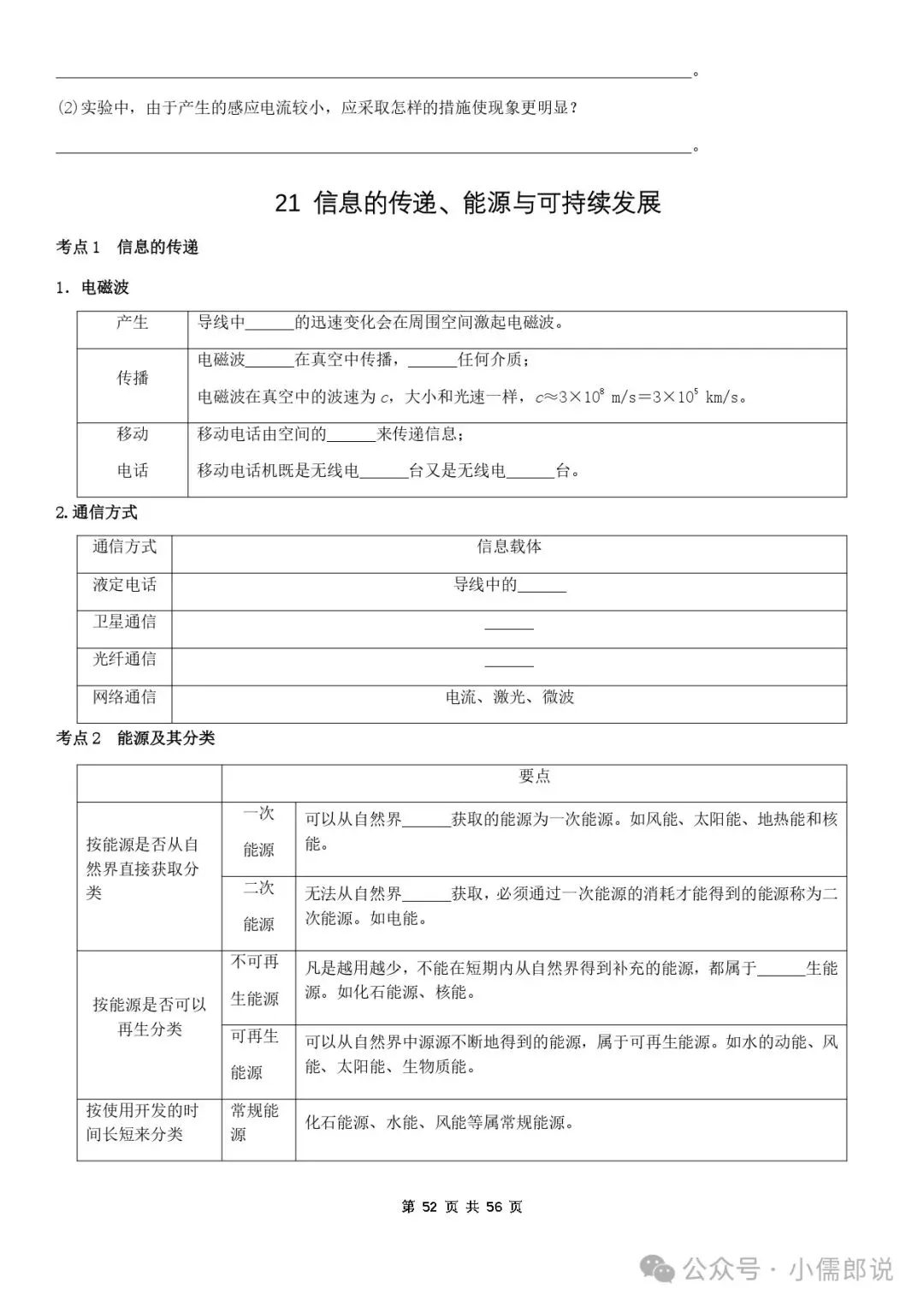 学霸笔记 | 2025届中考物理知识梳理+全国通用(学生版)-第51张图片-四季读书网 学霸笔记 | 2025届中考物理知识梳理+全国通用(学生版)-第51张图片-四季读书网