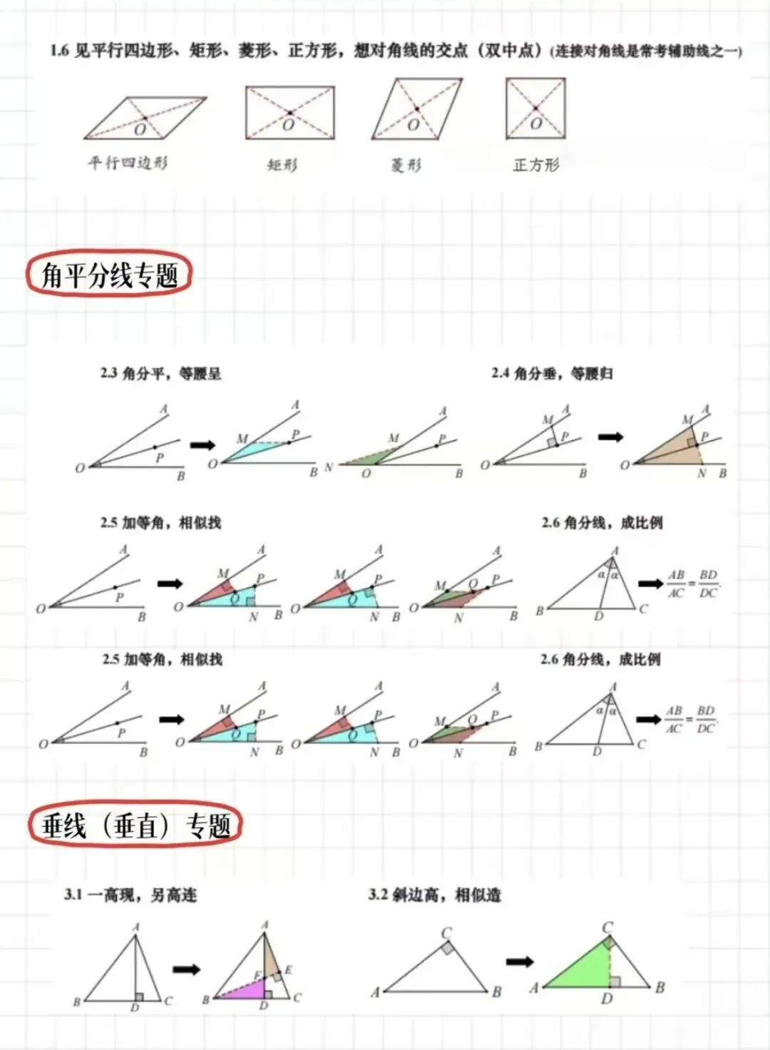 初中数学:中考几何构造法九大专题总结-第2张图片-四季读书网