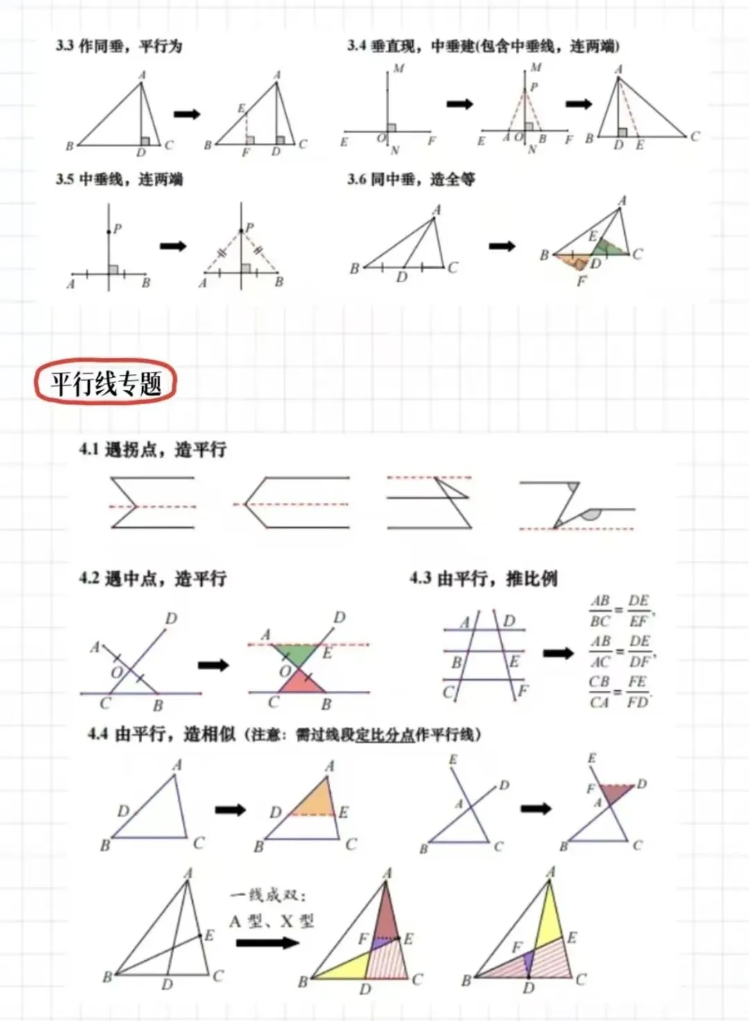 初中数学:中考几何构造法九大专题总结-第3张图片-四季读书网
