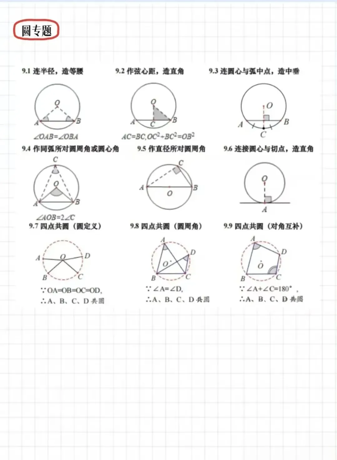 初中数学:中考几何构造法九大专题总结-第7张图片-四季读书网