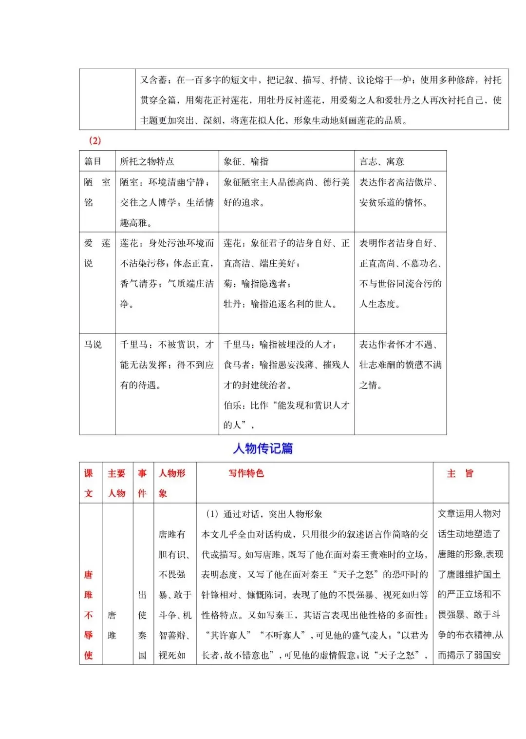 2026中考文言文九大类主题对比整合梳理-第10张图片-四季读书网