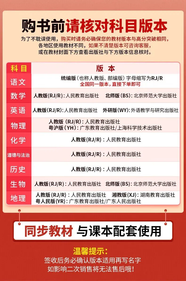 初二物理人教版高分突破 广东中考同步练习册 初中辅导训练-第3张图片-四季读书网