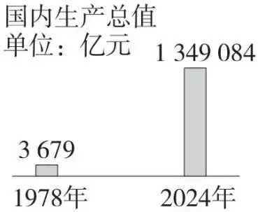 2026年中考道德与法治一轮复习讲义(五大模块) 第5张