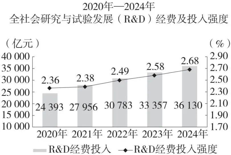 2026年中考道德与法治一轮复习讲义(五大模块) 第10张