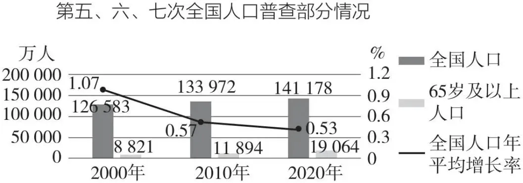 2026年中考道德与法治一轮复习讲义(五大模块) 第17张