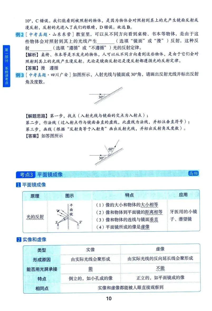 中考物理:洞穿中考 四轮复习(考点大全) 第16张