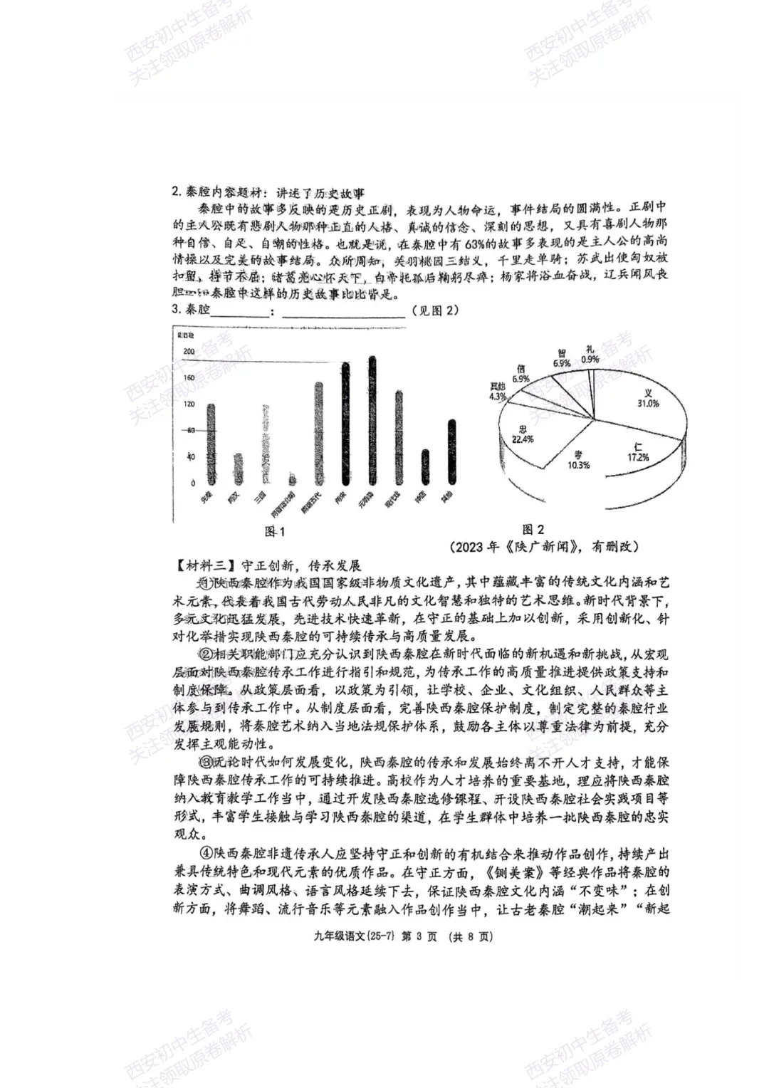 中考复习,五大名校真题!西安模拟:【2025西工大附中】九年级七模考试,语文试题,试卷+完整版答案,免费下载! 第9张