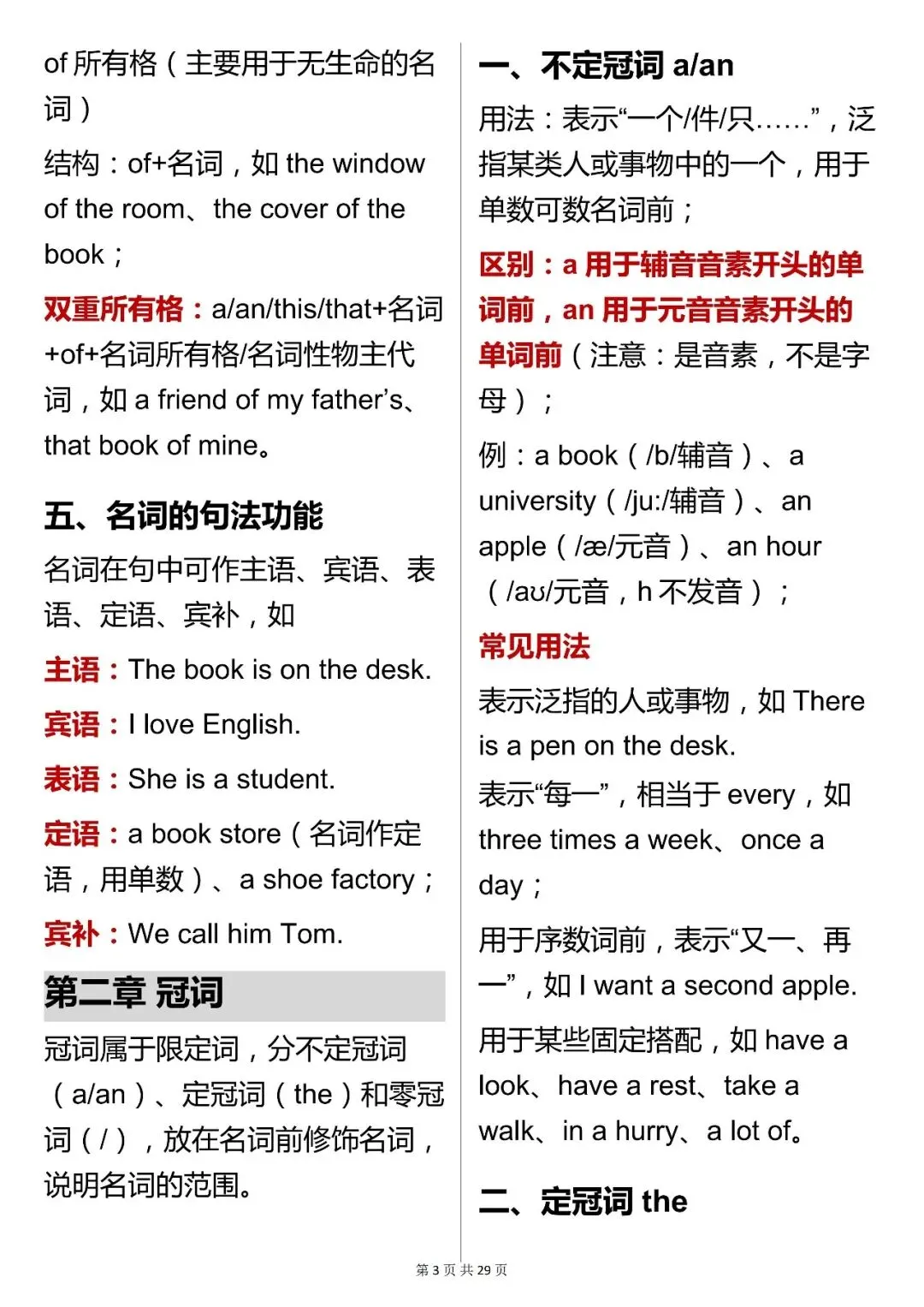 假期提分必背,中考英语【语法核心知识点汇总】,可打印 快收藏 第3张 假期提分必背,中考英语【语法核心知识点汇总】,可打印 快收藏 第3张