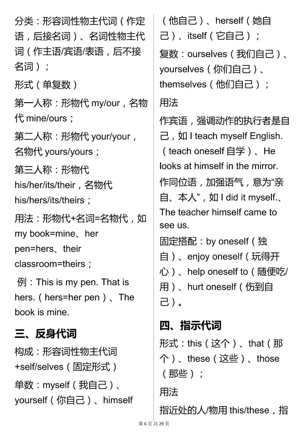 假期提分必背,中考英语【语法核心知识点汇总】,可打印 快收藏 第6张 假期提分必背,中考英语【语法核心知识点汇总】,可打印 快收藏 第6张