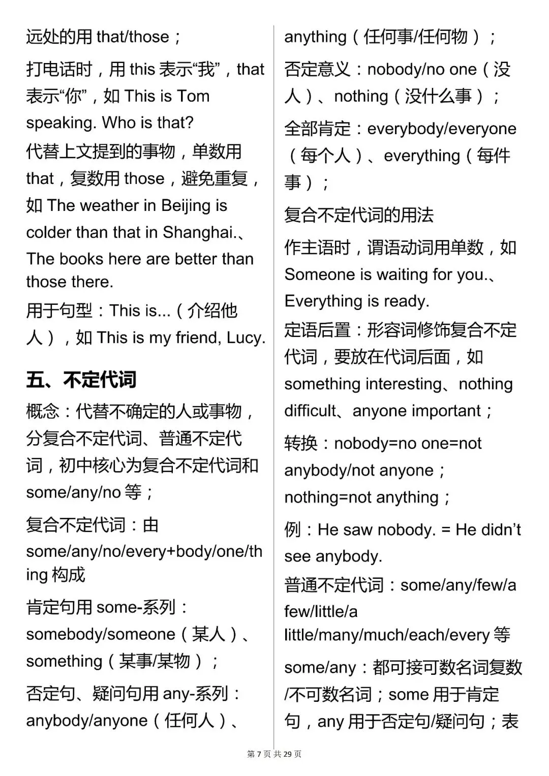 假期提分必背,中考英语【语法核心知识点汇总】,可打印 快收藏 第7张 假期提分必背,中考英语【语法核心知识点汇总】,可打印 快收藏 第7张