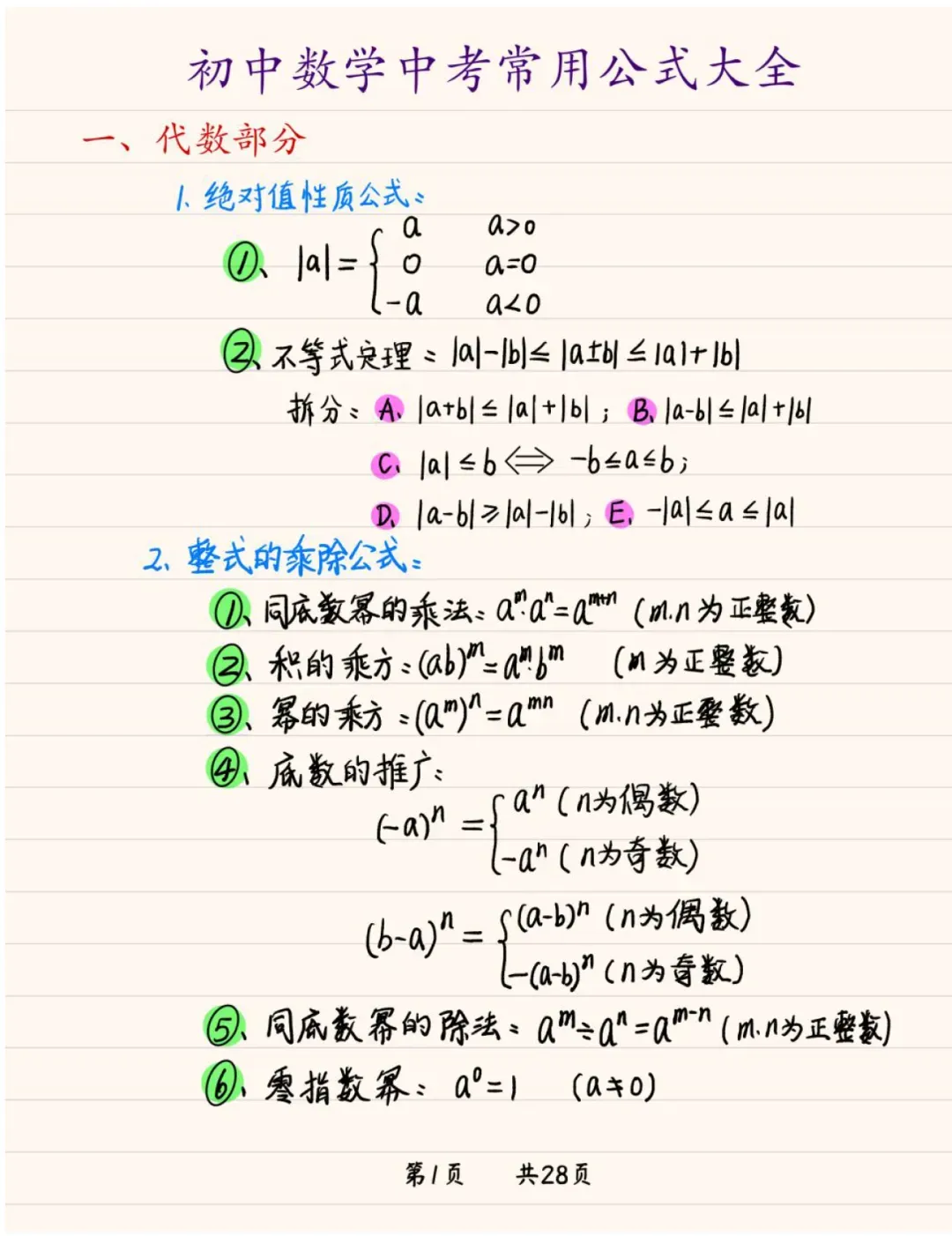 《2026新版初中数学中考常用公式手写笔记》,可免费下载 第1张