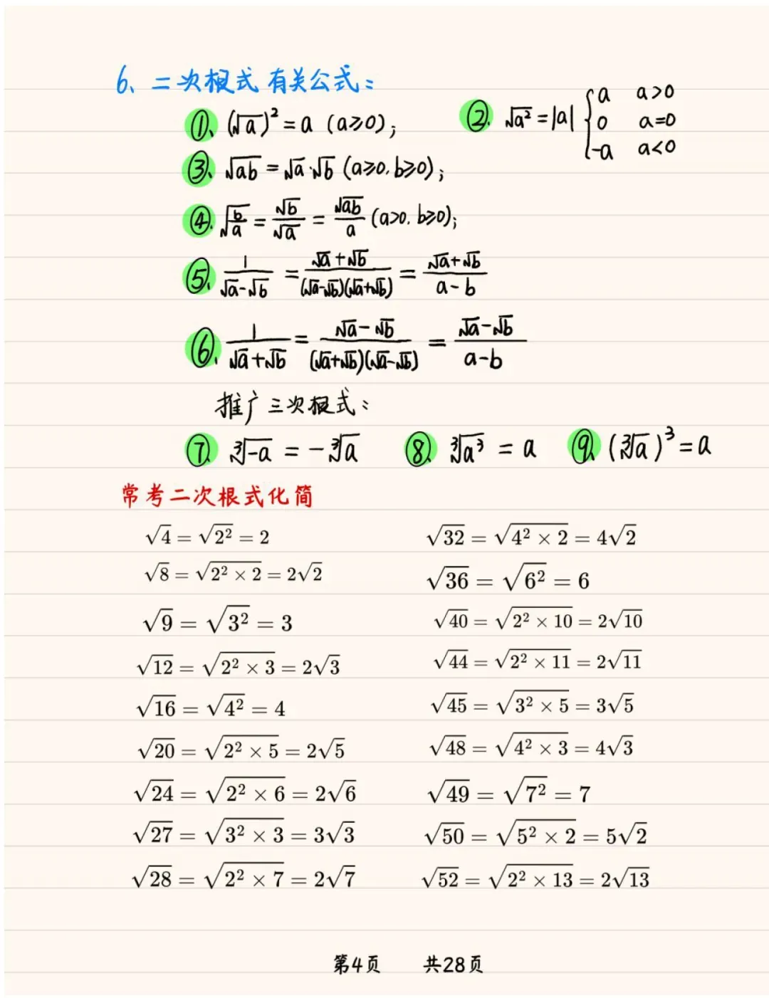 《2026新版初中数学中考常用公式手写笔记》,可免费下载 第4张