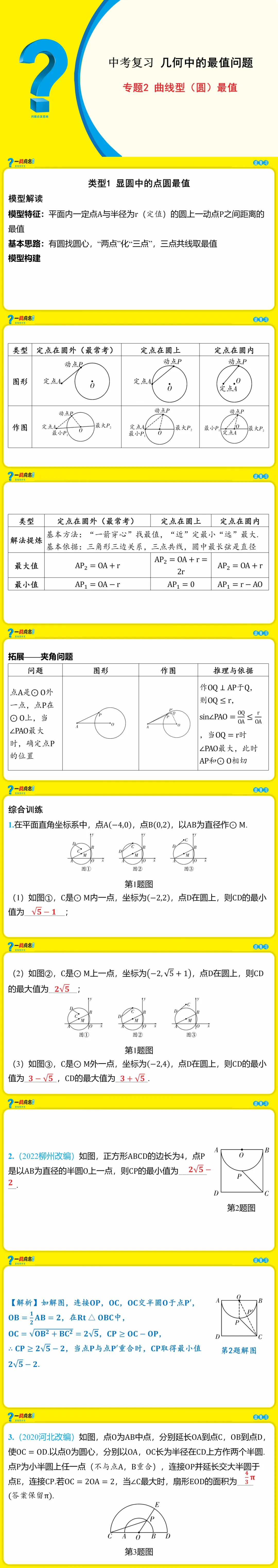 初中初三中考数学几何最值模型-点圆最值及线圆最值问题 第1张