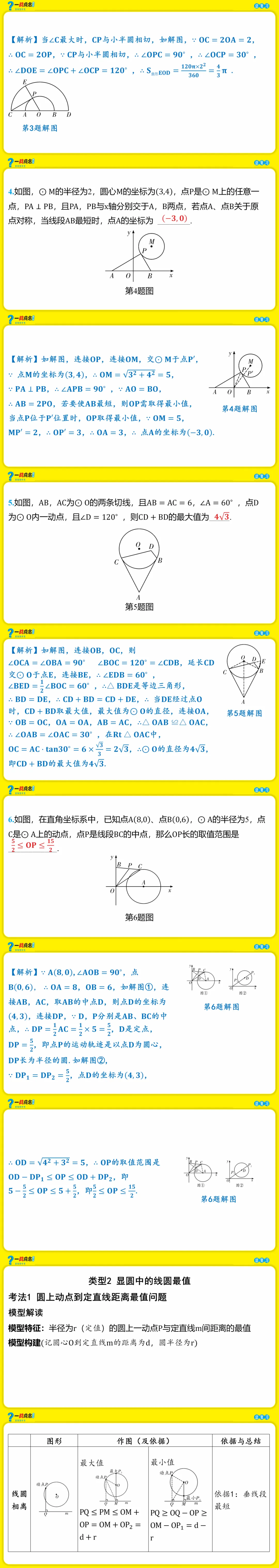 初中初三中考数学几何最值模型-点圆最值及线圆最值问题 第2张