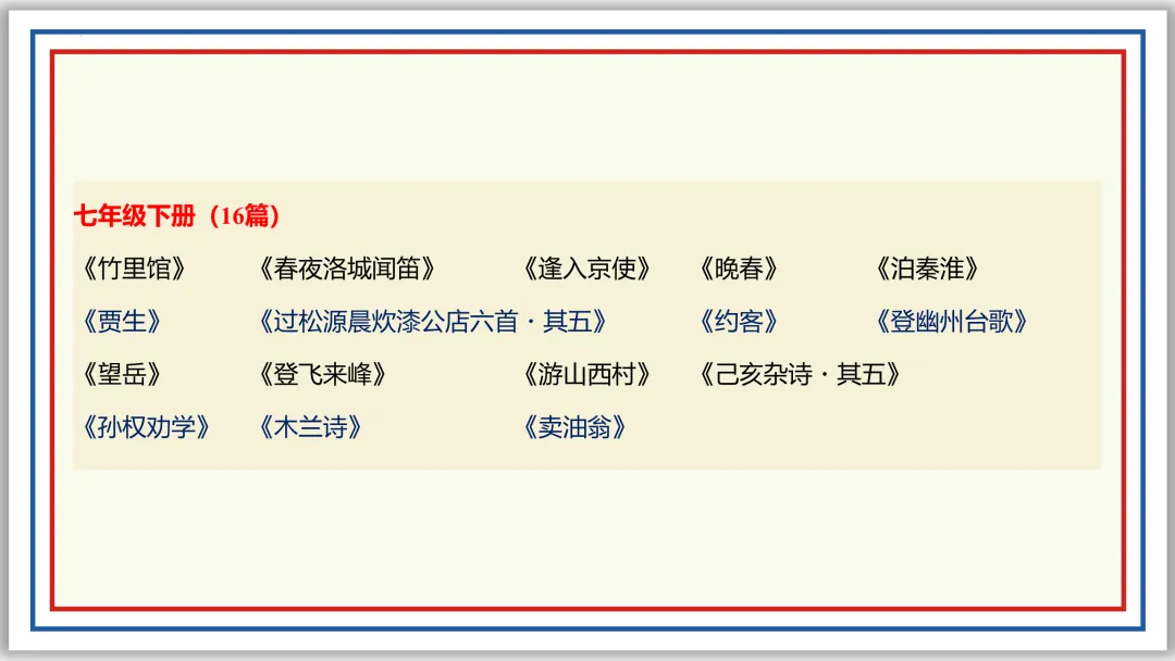 中考一轮08:名句名篇默写突破与演练(上)PPT 第13张 中考一轮08:名句名篇默写突破与演练(上)PPT 第13张