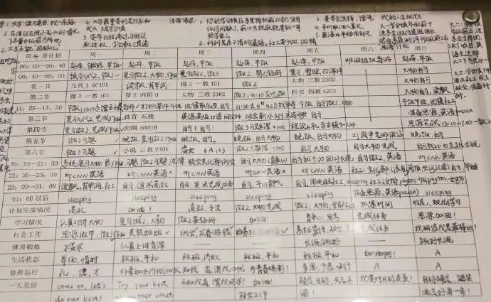 写给中考学子:自律者出众,懒散者出局. 第6张